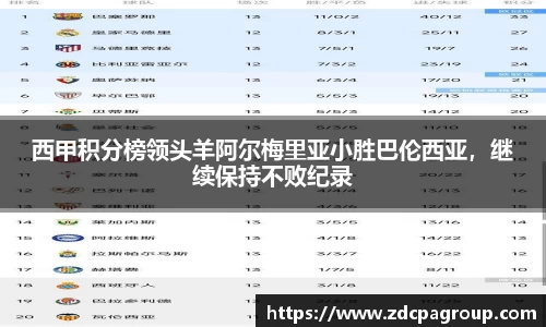 西甲积分榜领头羊阿尔梅里亚小胜巴伦西亚，继续保持不败纪录