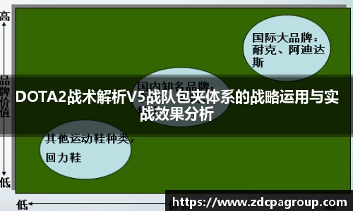 bevictor伟德首页