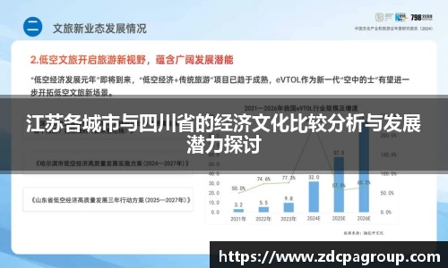 江苏各城市与四川省的经济文化比较分析与发展潜力探讨