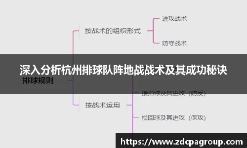 bevictor伟德APP