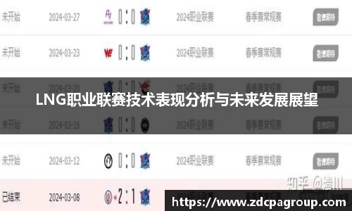 LNG职业联赛技术表现分析与未来发展展望