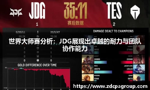 世界大师赛分析：JDG展现出卓越的耐力与团队协作能力