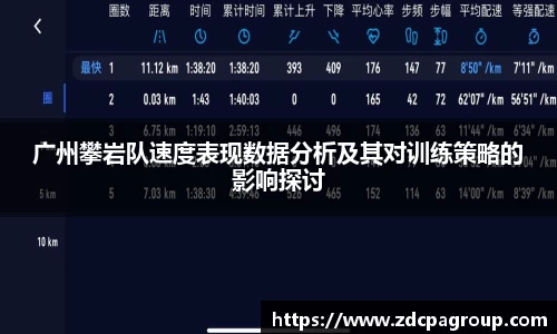 广州攀岩队速度表现数据分析及其对训练策略的影响探讨